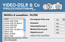 So beurteilt slashCAM VDSLRs