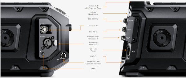 Blackmagic Design Ursa Mini Pro 12K Interfaces