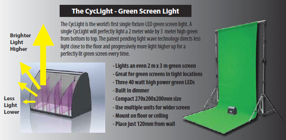 FloLight Cyclight: Greenscreen Ausleuchtung mit nur einem Licht?