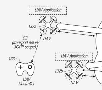 Is Apple working on a drone? Patents filed ...