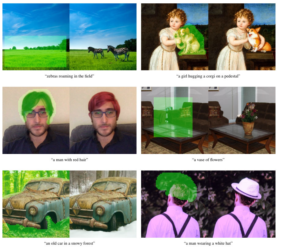 Is AI Revolutionizing Photography? Object-based editing with the help of DALL-E 2