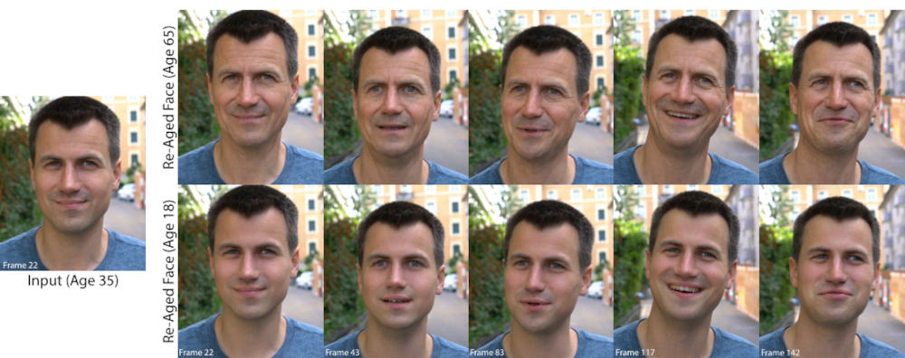 New Disney AI can age - or rejuvenate - actors in seconds