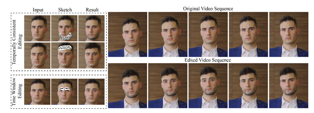 DeepFaceVideoEditing: AI enables changing facial expressions in videos via sketching 