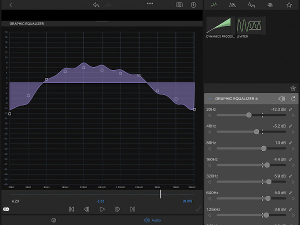 EQ