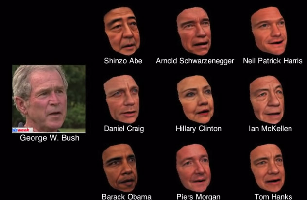 Reconstruct and control a face out of pictures