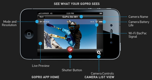 GoPro-App