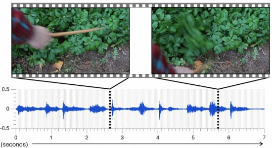 Atmo-noises generated automatically with KI