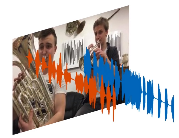 Using artificial Intelligence to filter audio waveforms from video files 