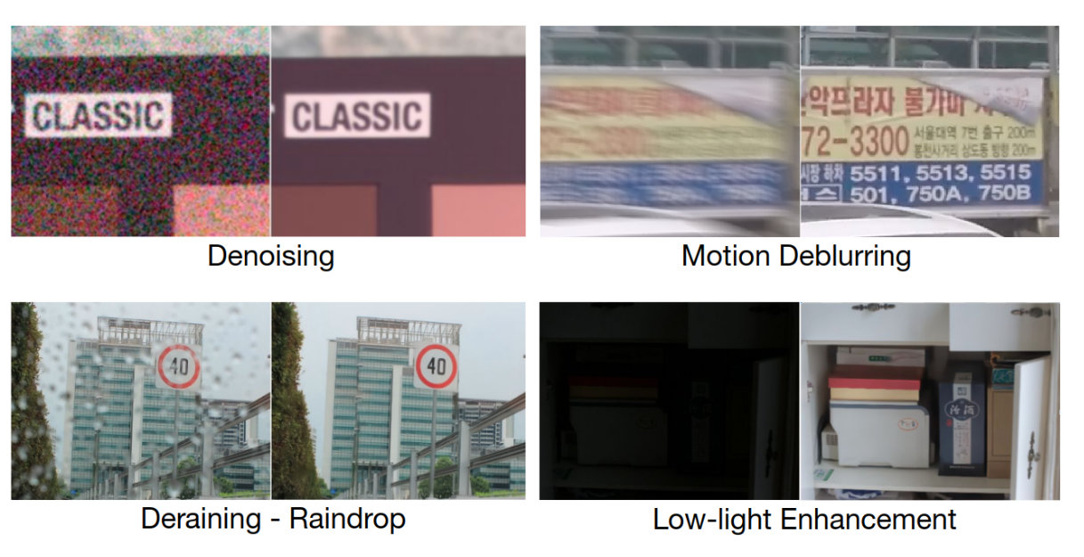 MAXIM - AI tool combines various image enhancements in one model  