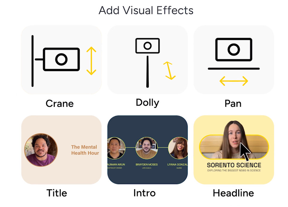 Roll - virtual AI ministudio for interviews (iPhone and web)