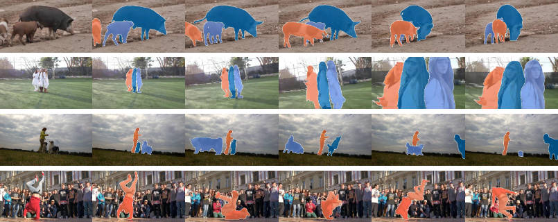 Track-Anything: New AI tool automatically masks and tracks objects in videos