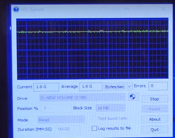 USB_32_benchmark