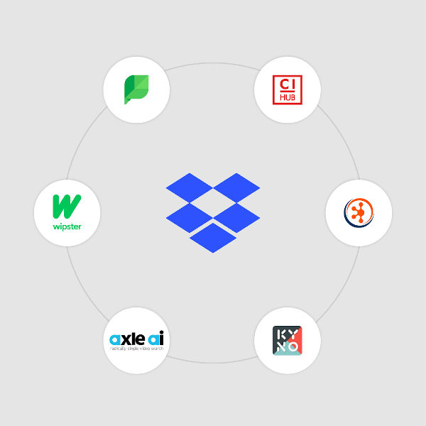 dropbox_integrations