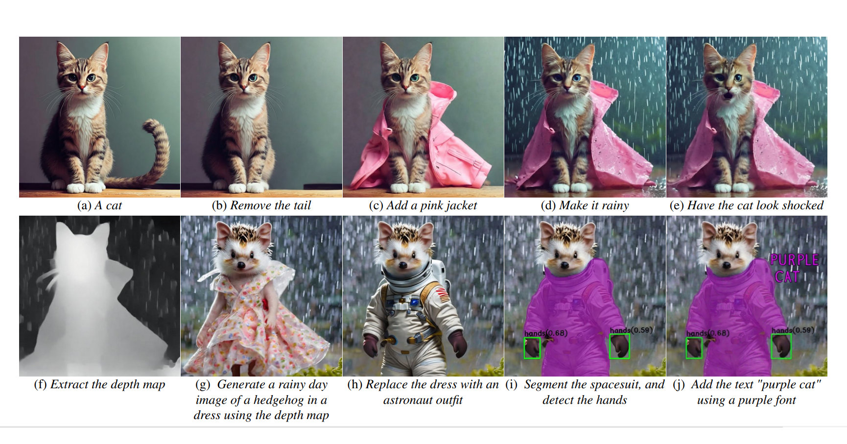 Meta Emu Video / Edit - improves consistency in generative AI videos