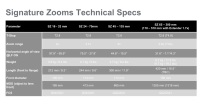 Arri_Zooms