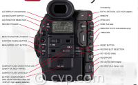 Canon-C300-Anatomy