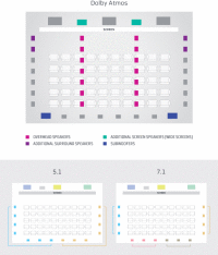 Dolby_Atmos_Theatre_Configuration