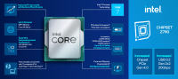 Intel-Raptor-Lake-Specs