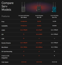 Teradek-Serv-Compare