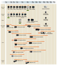 fujifilm_objektive_roadmap