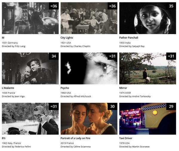 100-best-movies-critics-list2