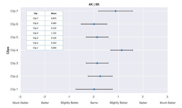 4k-vs-8k-better