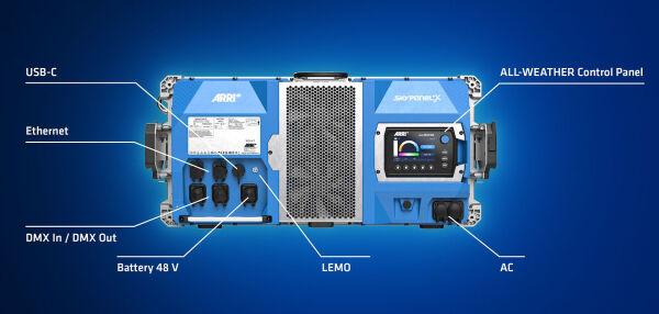 ARRI_skypanelX_interface