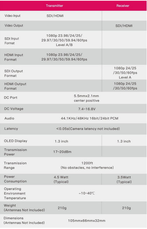 Accsoon-Specs