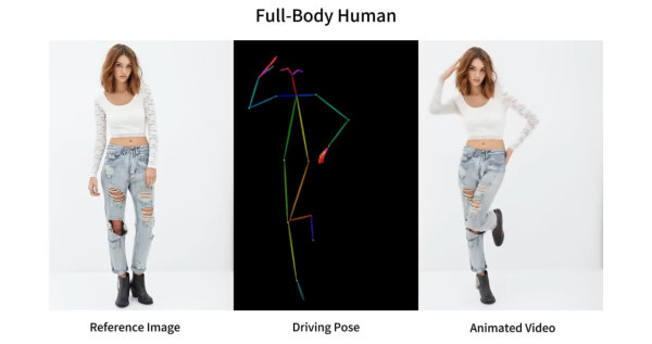 Animate_Anyone