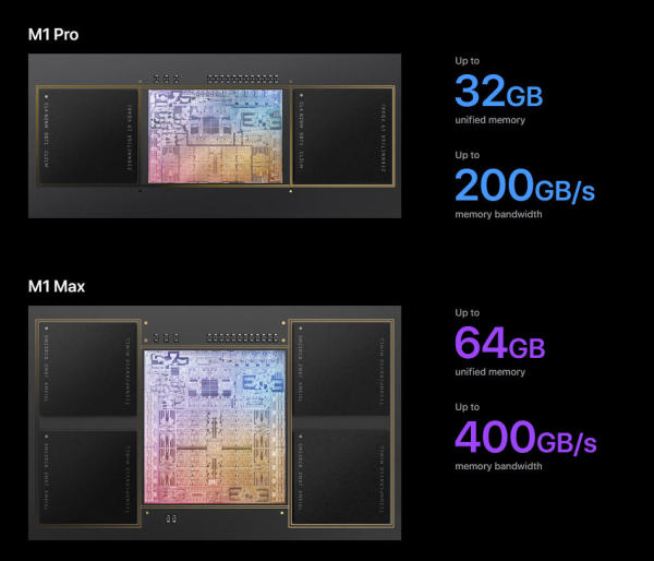 Apple-M1-Pro-M1-Max-Chips-n-Speed