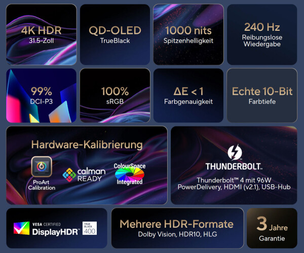 Asus-ProArt-PA32UCD-specs