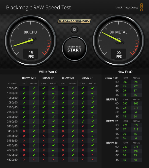 mac disk speed test above 2000 mac disk speed test above 2000
