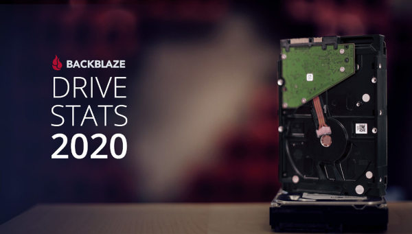 Backblaze-2020