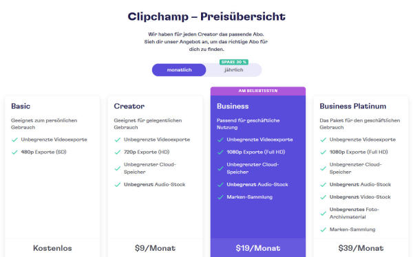 Clipchamp-Preise