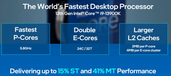 Core i9 13900 K