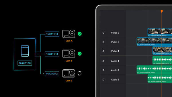 DJI-Timecode