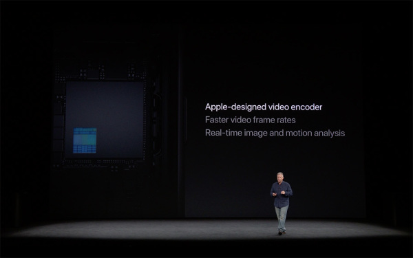 Encoder