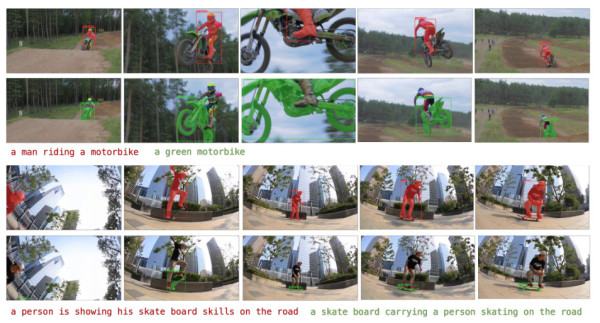 Examples
