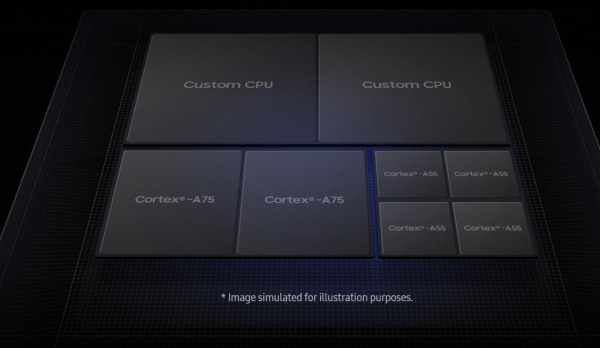 samsung exynos 9830