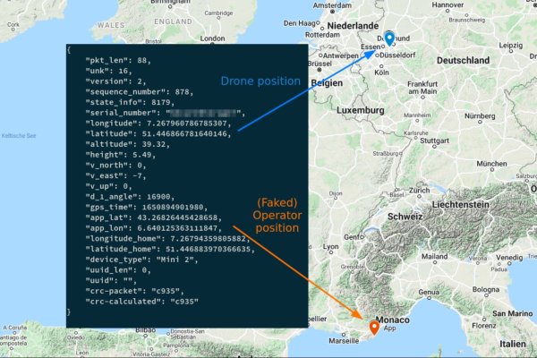 GPS-Spoof