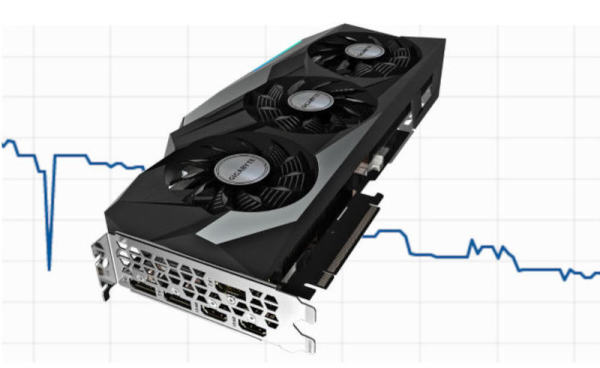 GPU-Preistrend