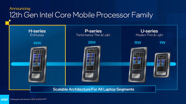 Intel-Mobile-Serien