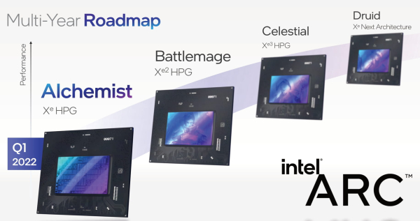 Intel_Arc_Roadmap_189