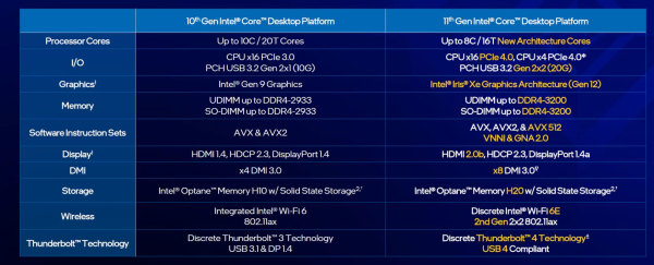 Intel_Specs