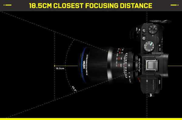 Laowa_58mm_f2-8_2X_Ultra-Macro_APO_data