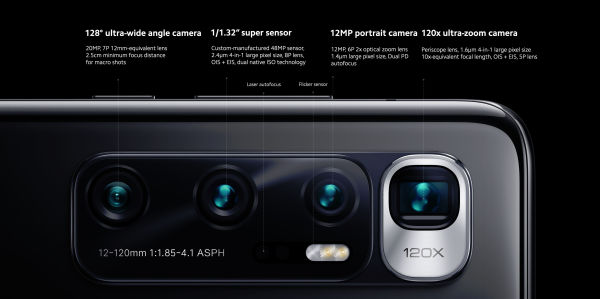 Mi_10_Ultra_camera