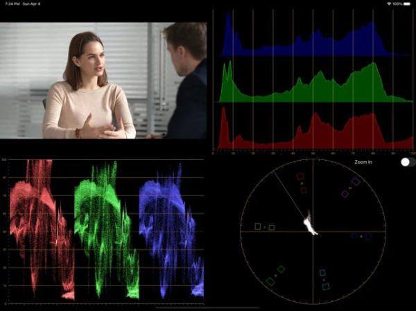 Monitor-Plus-Scopes