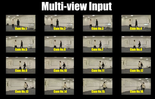 Multiview