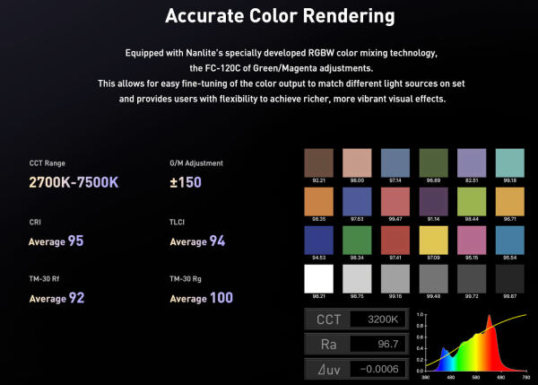 Nanlite-FC-120C-color2