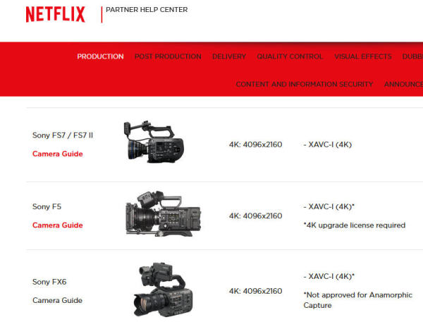 Netflix-Sony
